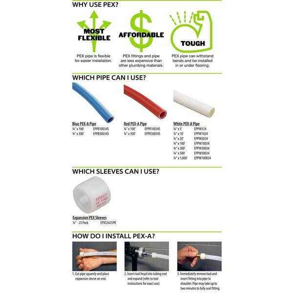 3/4 in. Brass PEX-A Barb x 3/4 in. Schedule 40 PVC Straight Adapter A1448