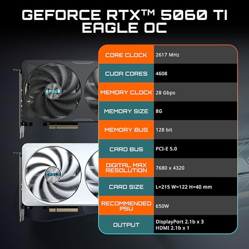 GeForce RTX 5060 Ti 8GB GDDR7 Graphics Card M595