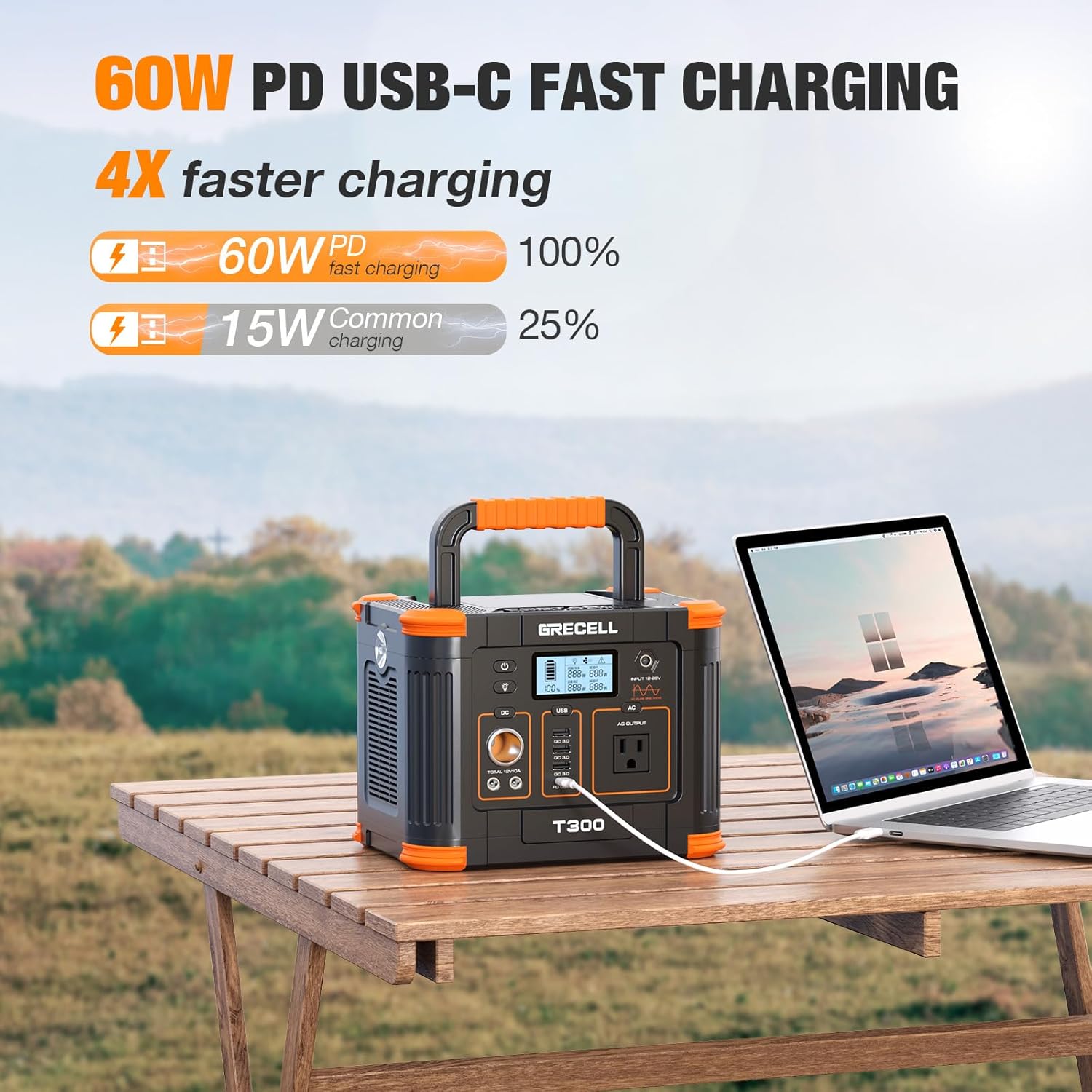 Portable Power Station 300W (Peak 600W) with 80W Foldable Solar Panel, 288Wh Solar Generator, 110V Pure Sine Wave AC Outlet Backup Lithium Battery U241