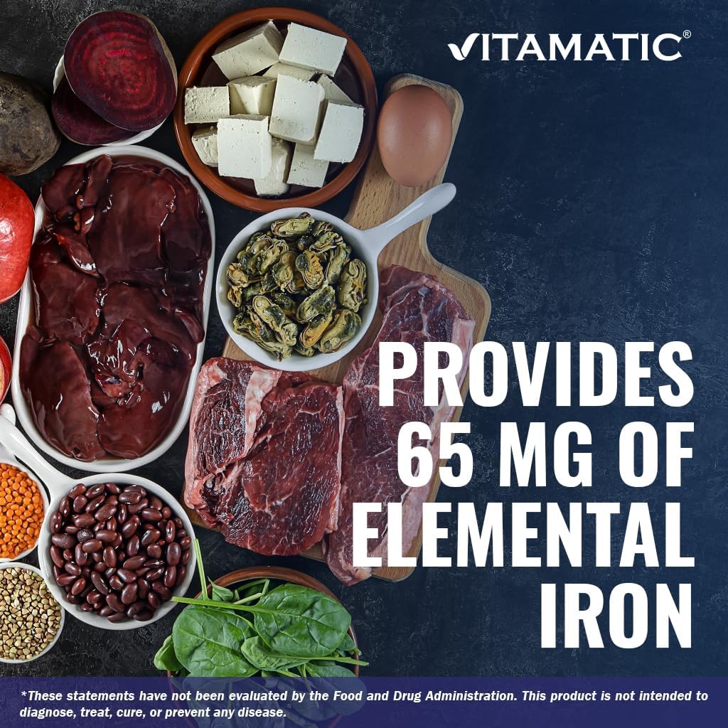 Ferrous Sulphate 325 mg + Vitamin C 100 mg 65 mg Elemental Iron Iron Supplement 250 Coated Tablets W951695