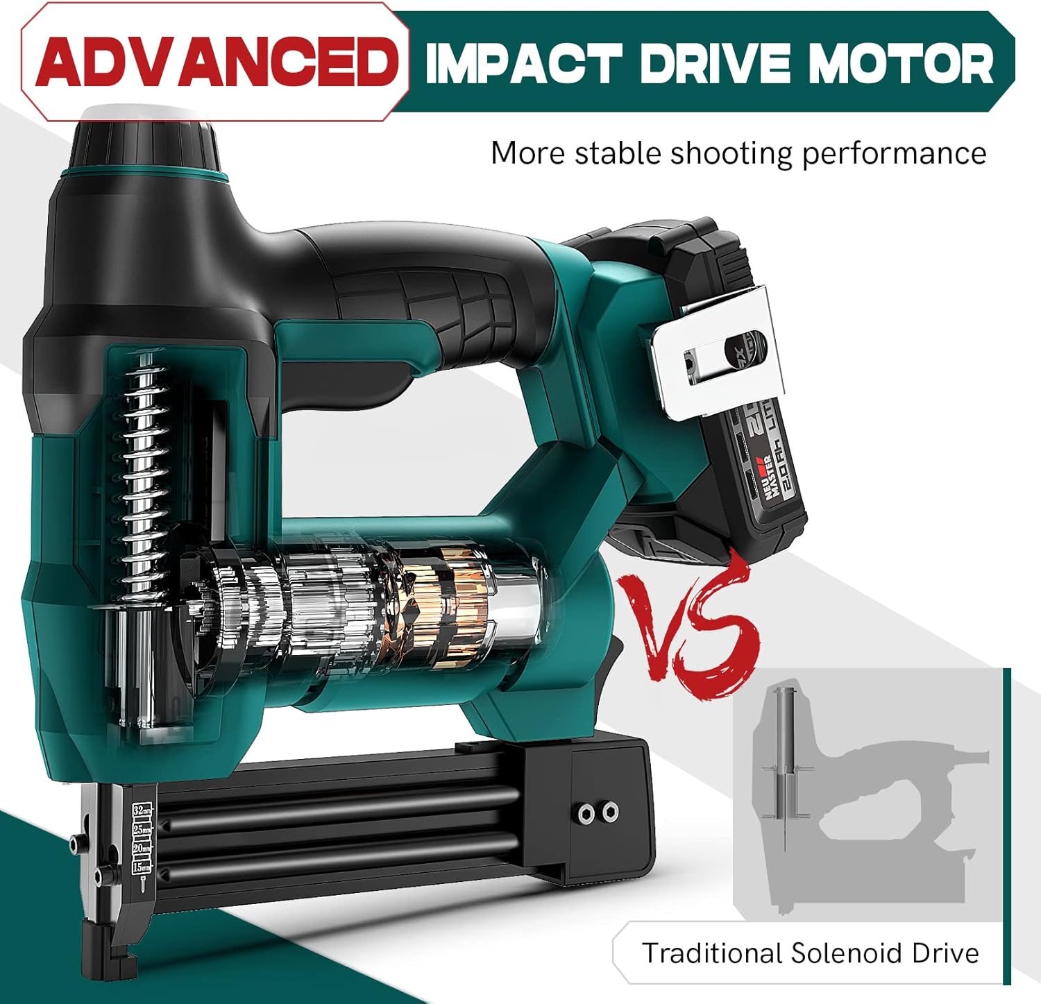 Cordless Battery Powered Brad Nailer Staple Gun X8166