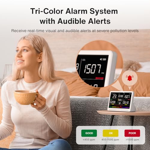 16 in 1 Air Quality Monitor with 7" Display B250