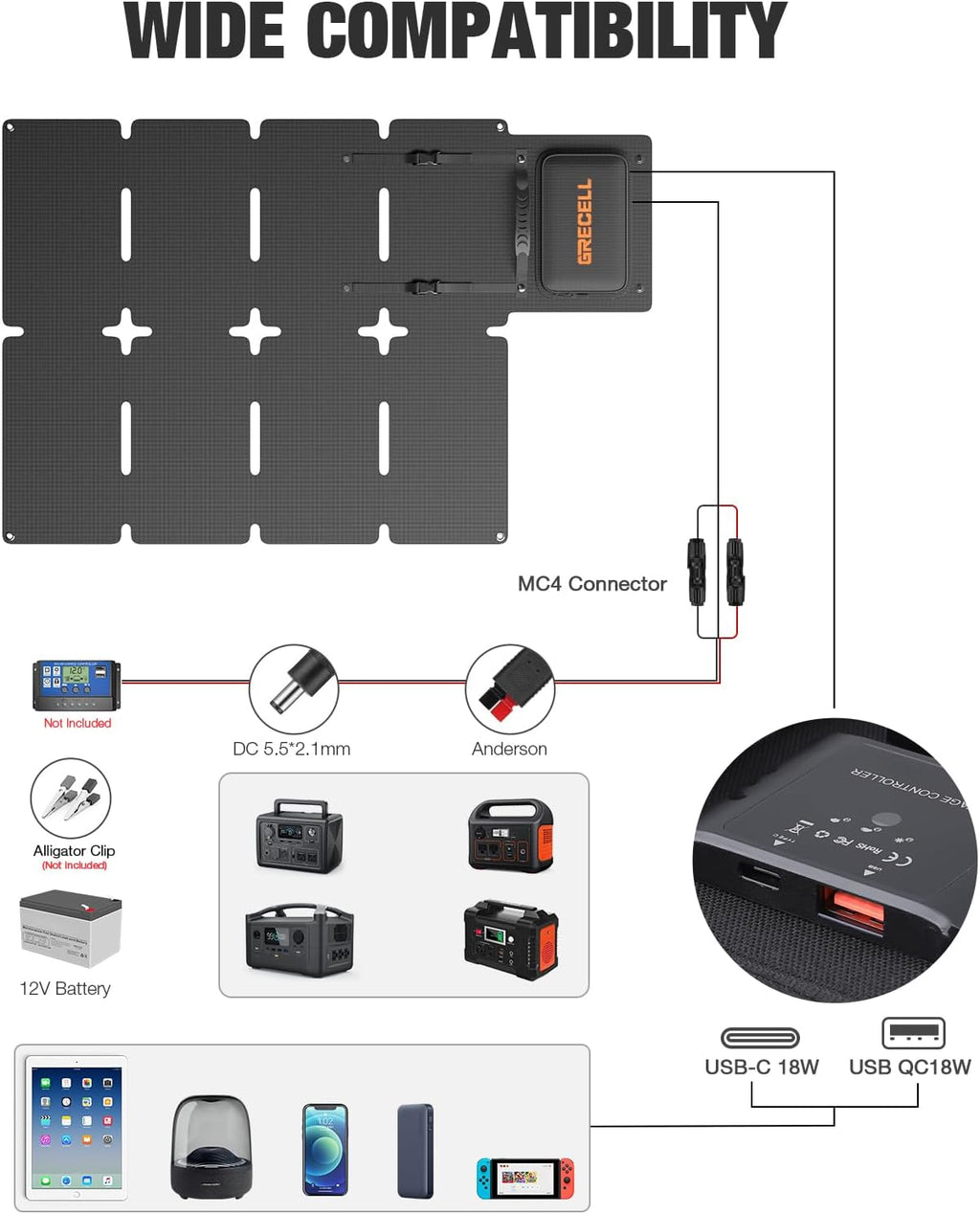 Portable Power Station 300W (Peak 600W) with 80W Foldable Solar Panel, 288Wh Solar Generator, 110V Pure Sine Wave AC Outlet Backup Lithium Battery U241