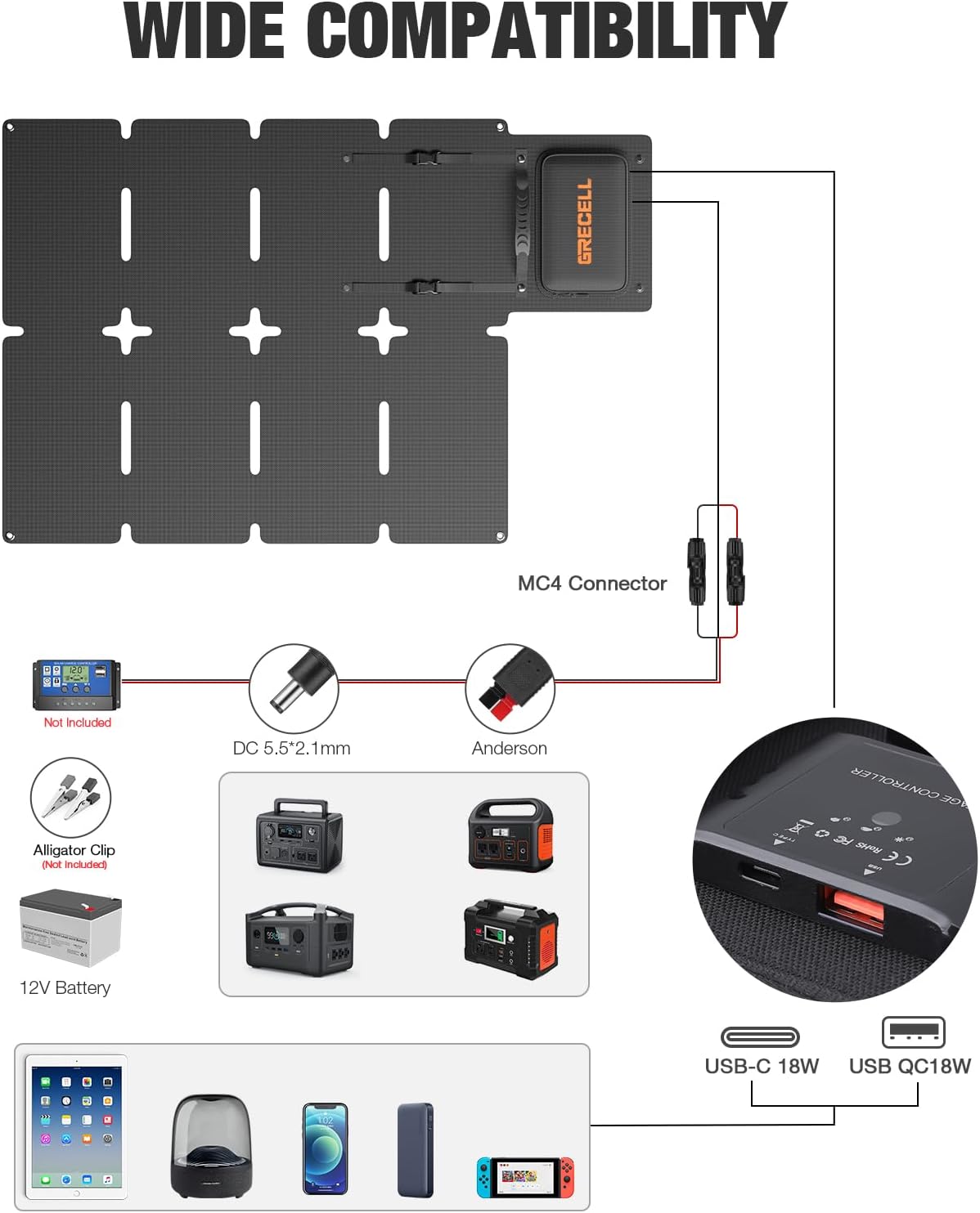 Portable Power Station 300W (Peak 600W) with 80W Foldable Solar Panel, 288Wh Solar Generator, 110V Pure Sine Wave AC Outlet Backup Lithium Battery U241