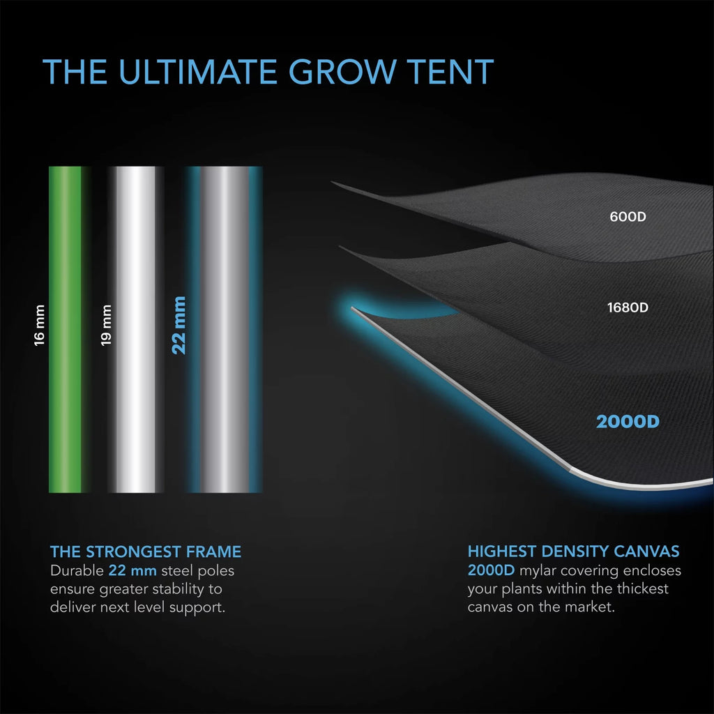 60"x60"x80" 2000D Diamond Mylar Canvas Grow Tent D995