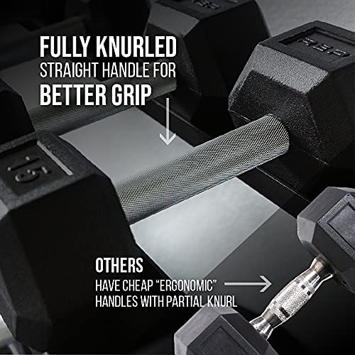 Rubber Hex Dumbbell Set with Rack C886