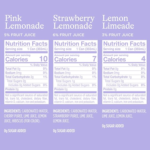 4 Flavor Variety Pack Sparkling Water, 12 Fl Oz (Pack of 20) O8885