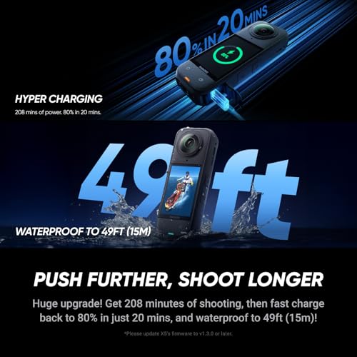 Waterproof 8K 360° Action Camera with Replaceable Lens P38915