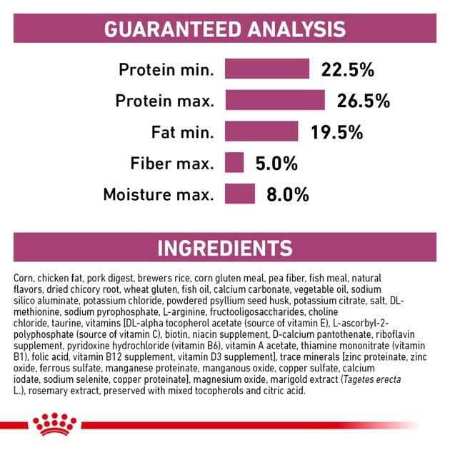 Veterinary Diet Feline Renal Support S Adult Dry Cat Food W443887