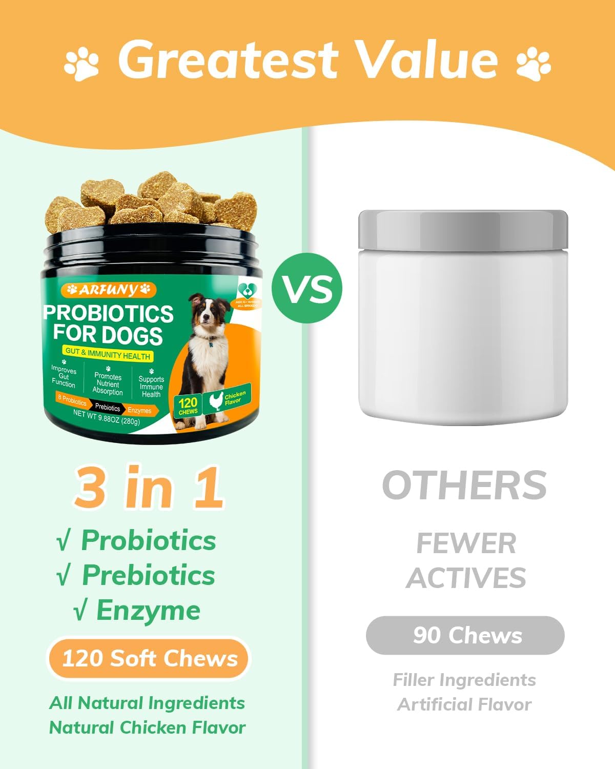 Chicken Flavor Probiotics Chews for Dogs with Prebiotic & Digestive Enzymes (120 Chews) O4722