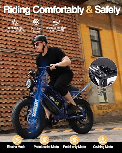 1500W Peak Motor 20" Fat Tires 28MPH Electric Bike with Dual Suspension & Brakes B95332