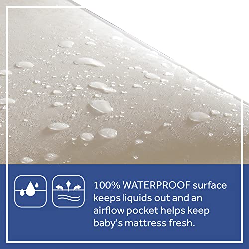 52x28" Waterproof Crib Mattress with 204 Steel Coils T8281