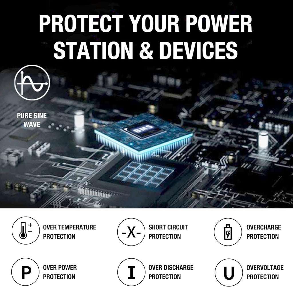1534Wh Portable Power Station with AC Outlets J8124