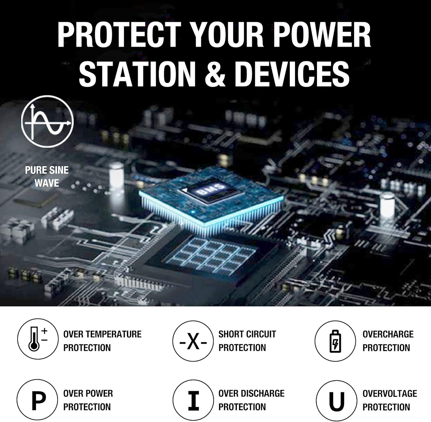 1534Wh Portable Power Station with AC Outlets J8124