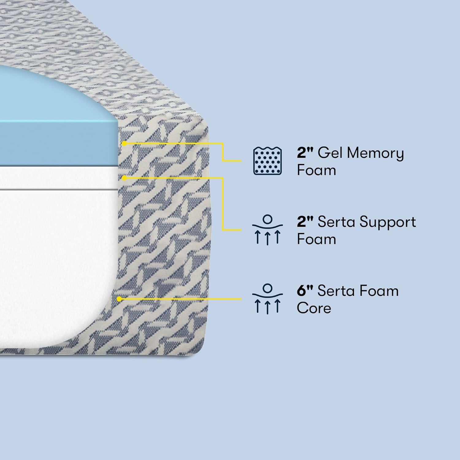 10" Cooling Gel Memory Foam Twin Mattress Bundle Q4628