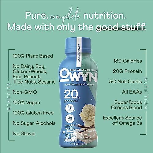 Dark Chocolate Plant Based Protein Shake, 12 Pack F108