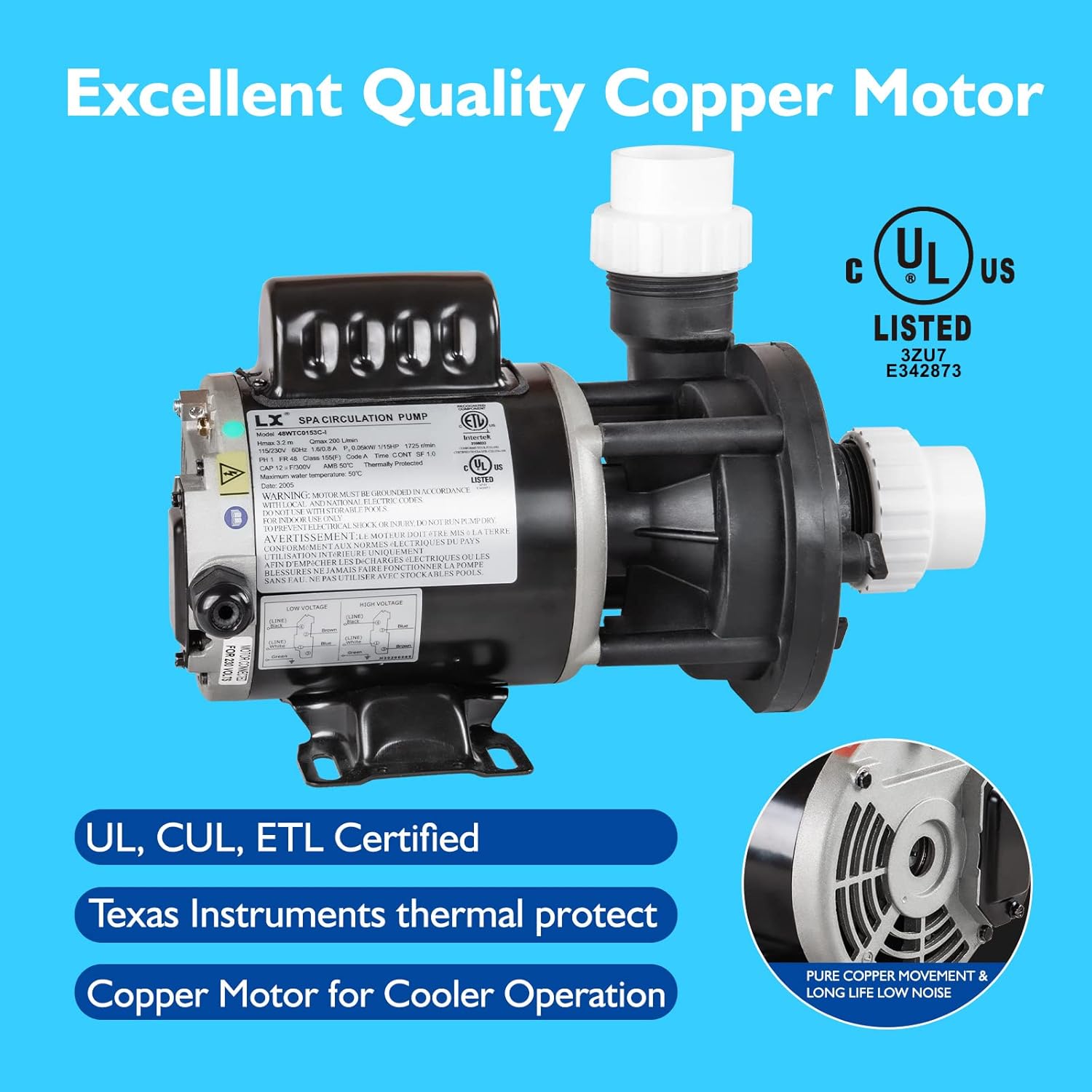 0.25HP Single Speed Hot Tub Circulating Pump, 1.5" Port P1496