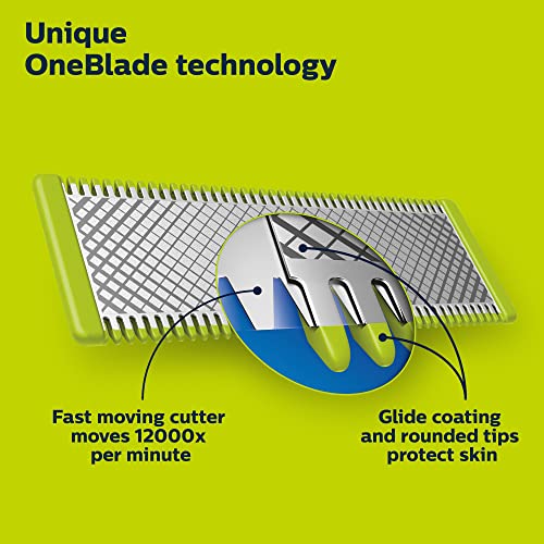 2 pack Replacement Blades for Electric Shaver N833