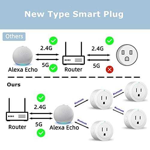 Bluetooth Mesh Smart Plug M20281