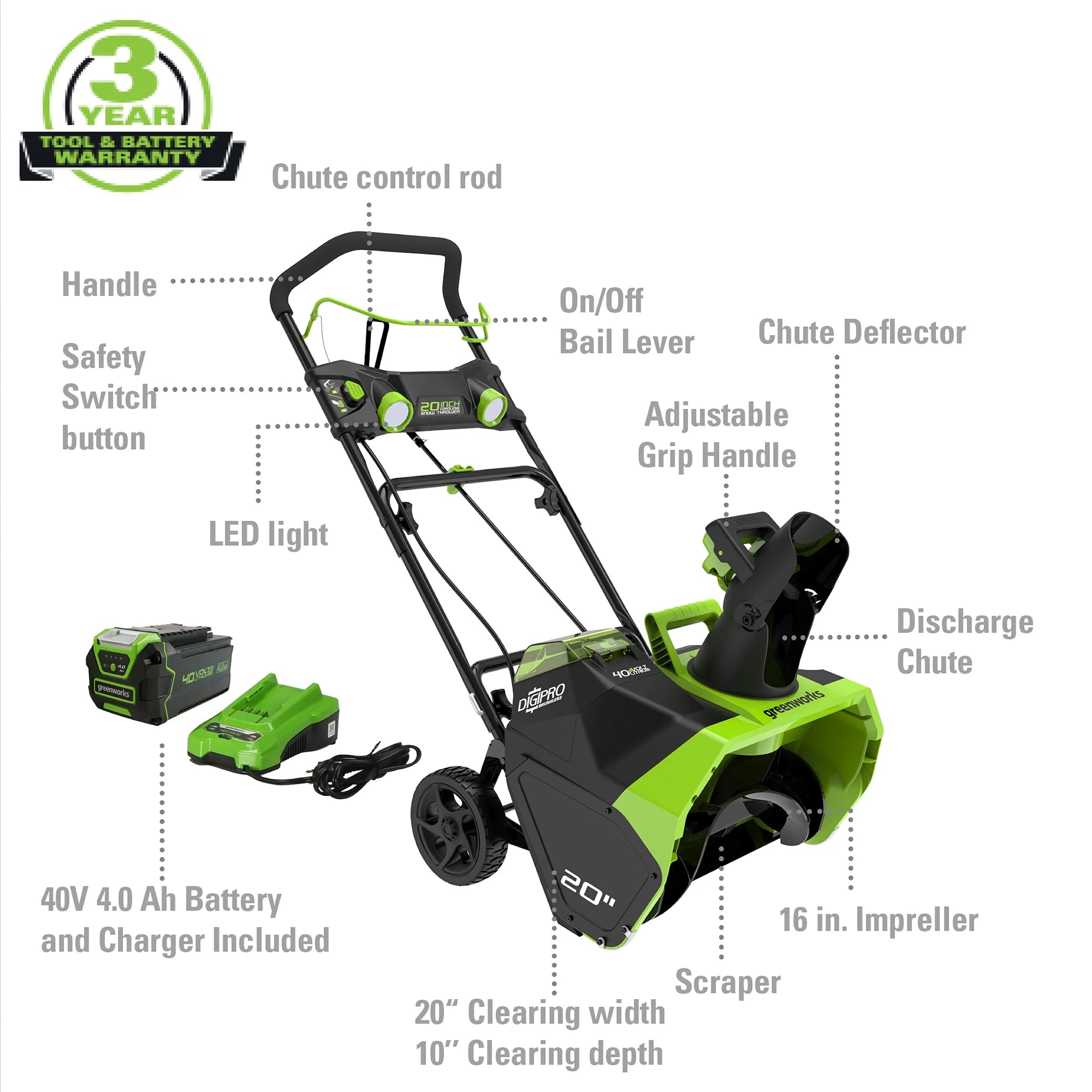 40V 20-inch Cordless Brushless Snow Blower with 4.0 Ah Battery and Charger Y289
