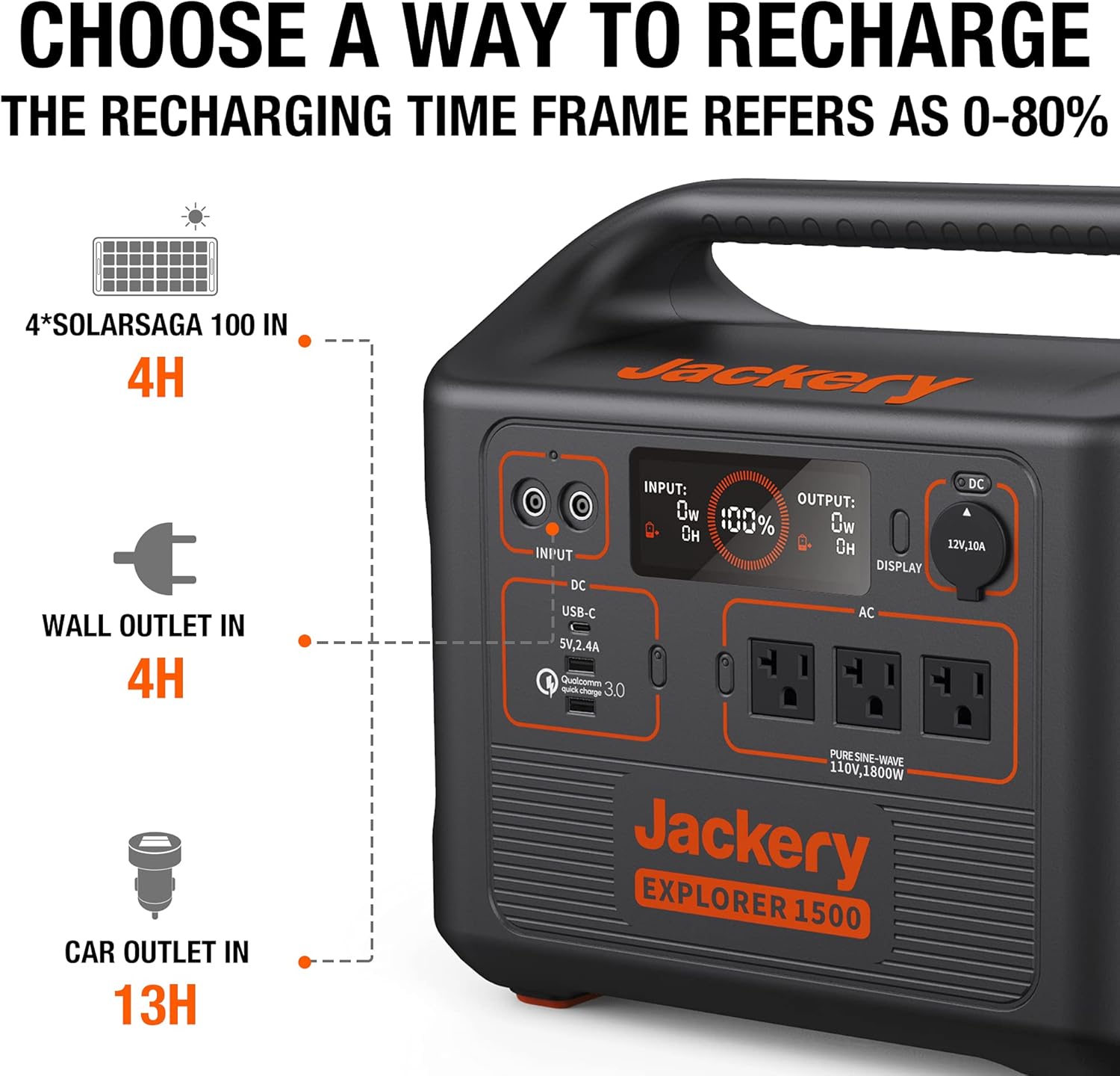 1534Wh Portable Power Station with AC Outlets J8124