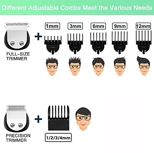 Beard Trimmer, IPX7 Waterproof Cordless Electric Razor with LED Display I82759