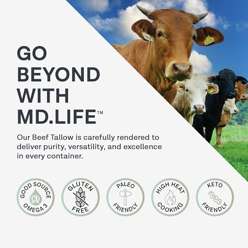 24 Pounds Grass Fed Beef Tallow E558761