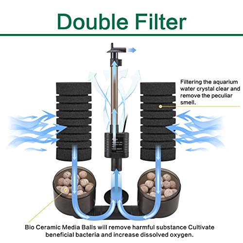3W/5W Submersible Foam Sponge Filter H443663