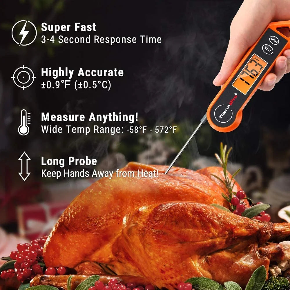Waterproof Digital Meat Thermometer with Backlit and Motion Sensing C17416
