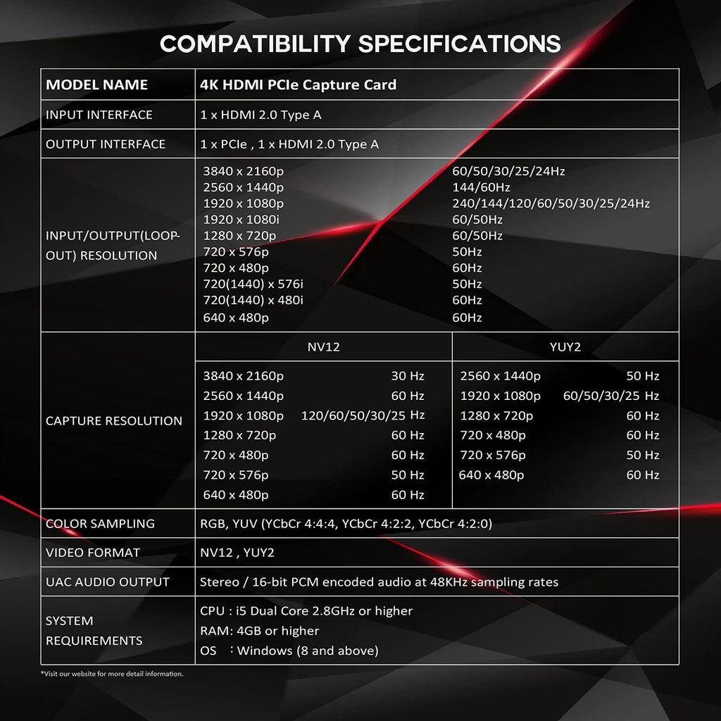 4K HDMI PCIe Capture Card I1048