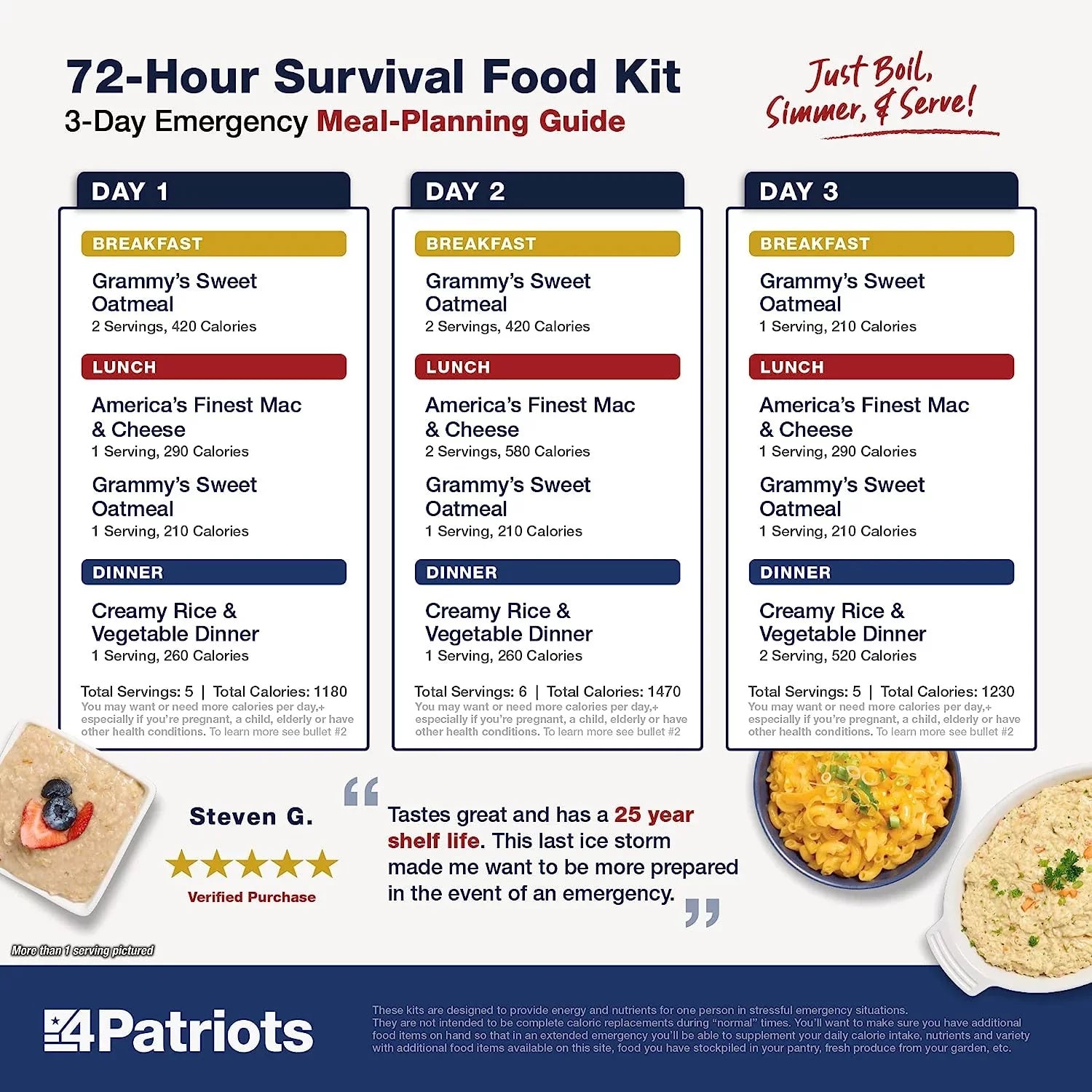 16 Servings Freeze Dried Emergency Food Supply F19869