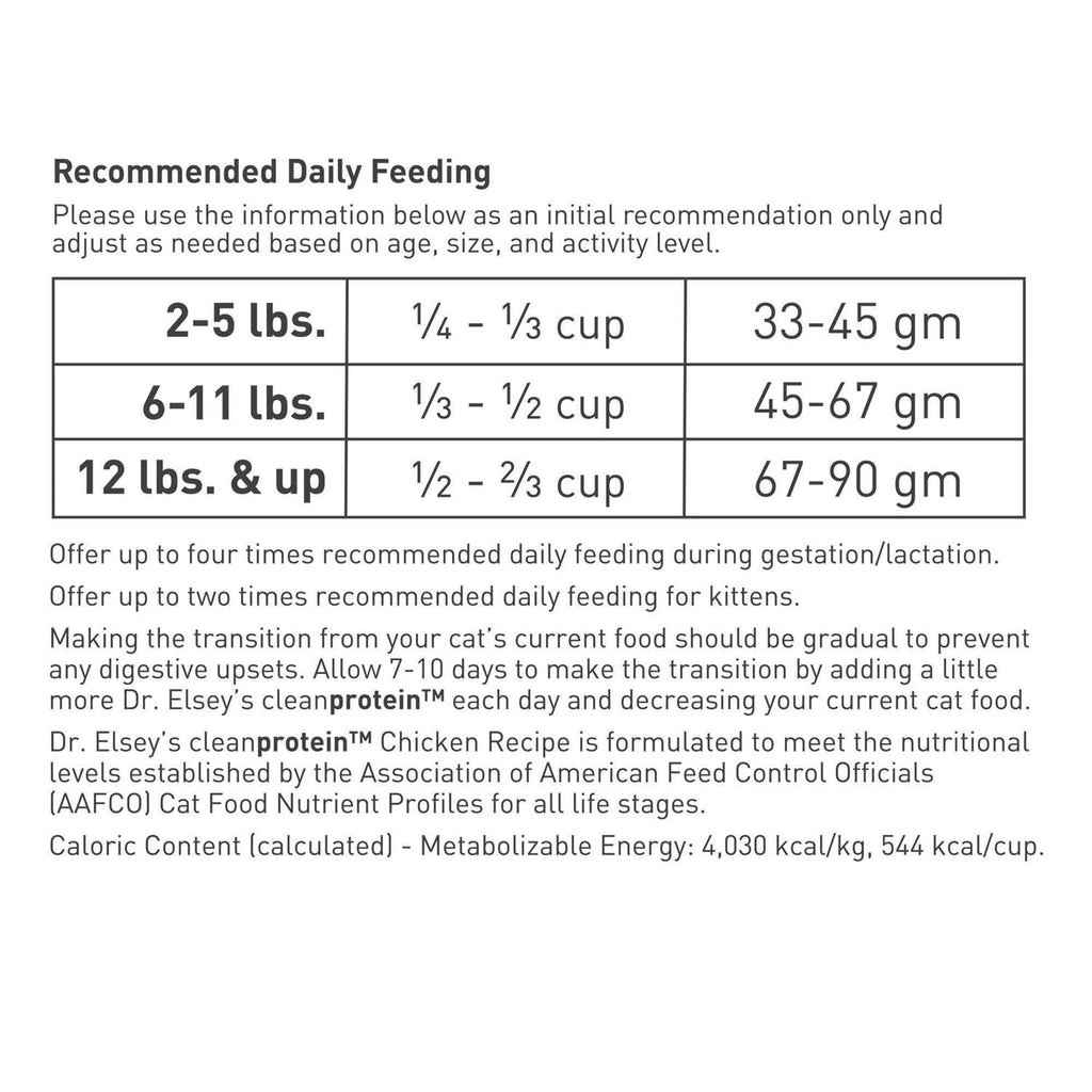 Chicken Formula Dry Cat Food Z714
