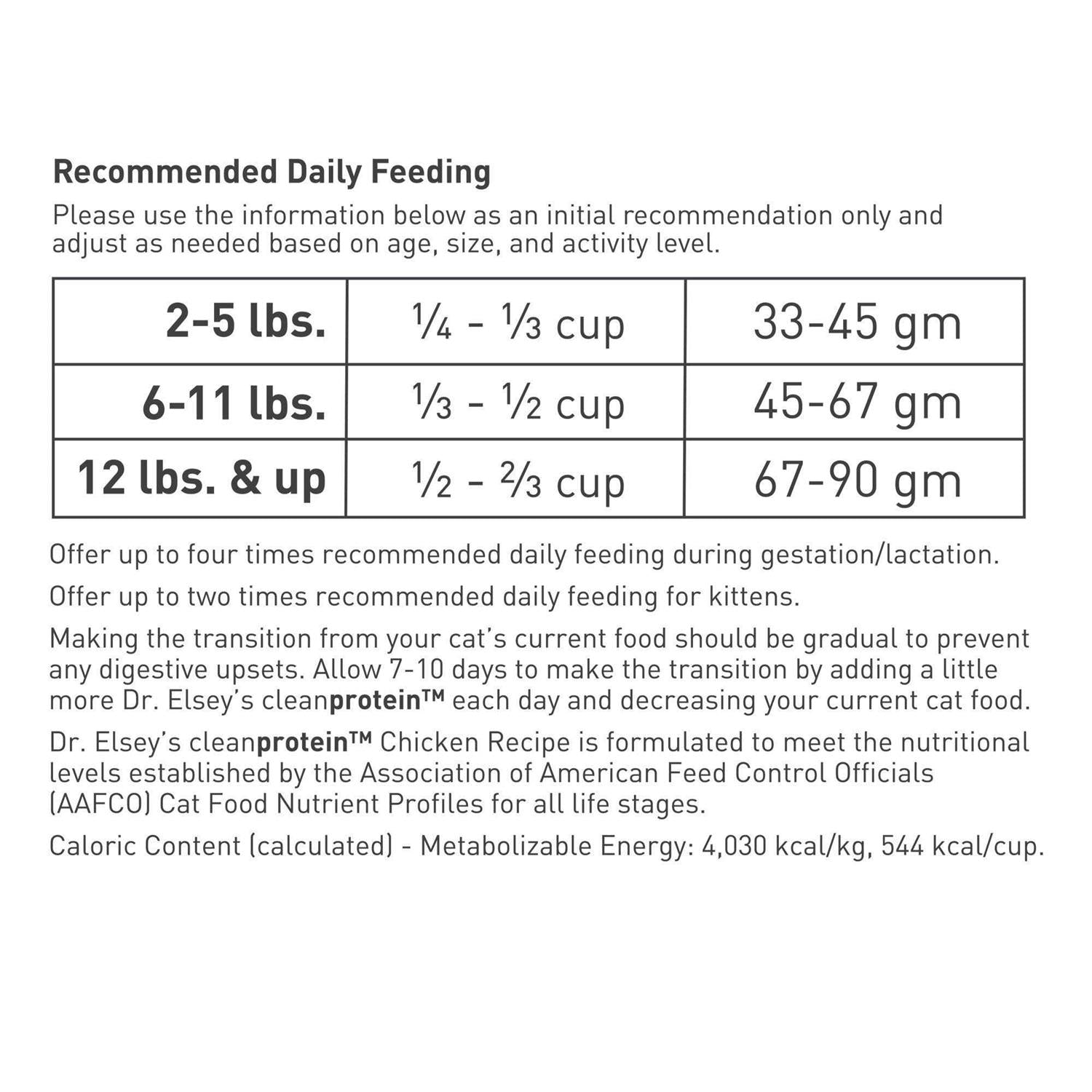 Chicken Formula Dry Cat Food Z714