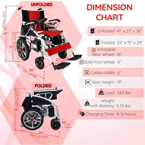 Foldable Power Wheelchair with Dual Motor (Red) B737949