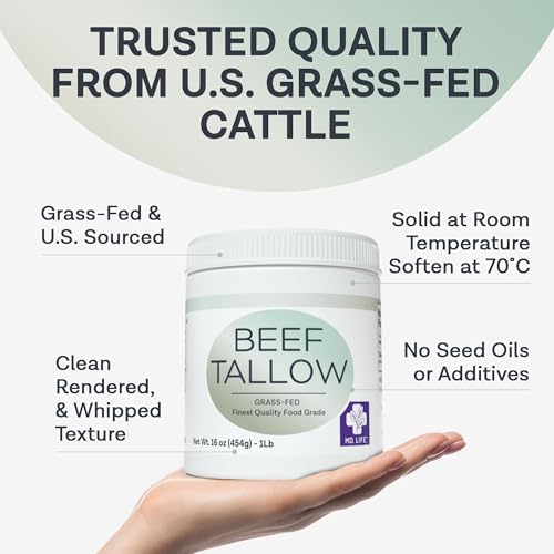 24 Pounds Grass Fed Beef Tallow E558761