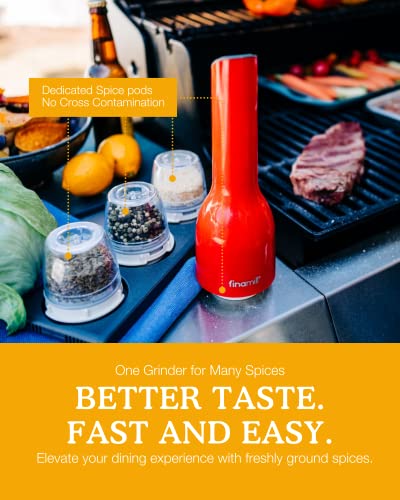 Battery-Operated Pepper Mill & Spice Grinder with Ceramic Grinding Elements O448