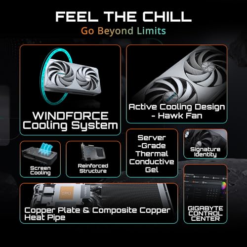 GeForce RTX 5060 Ti 8GB GDDR7 Graphics Card M595