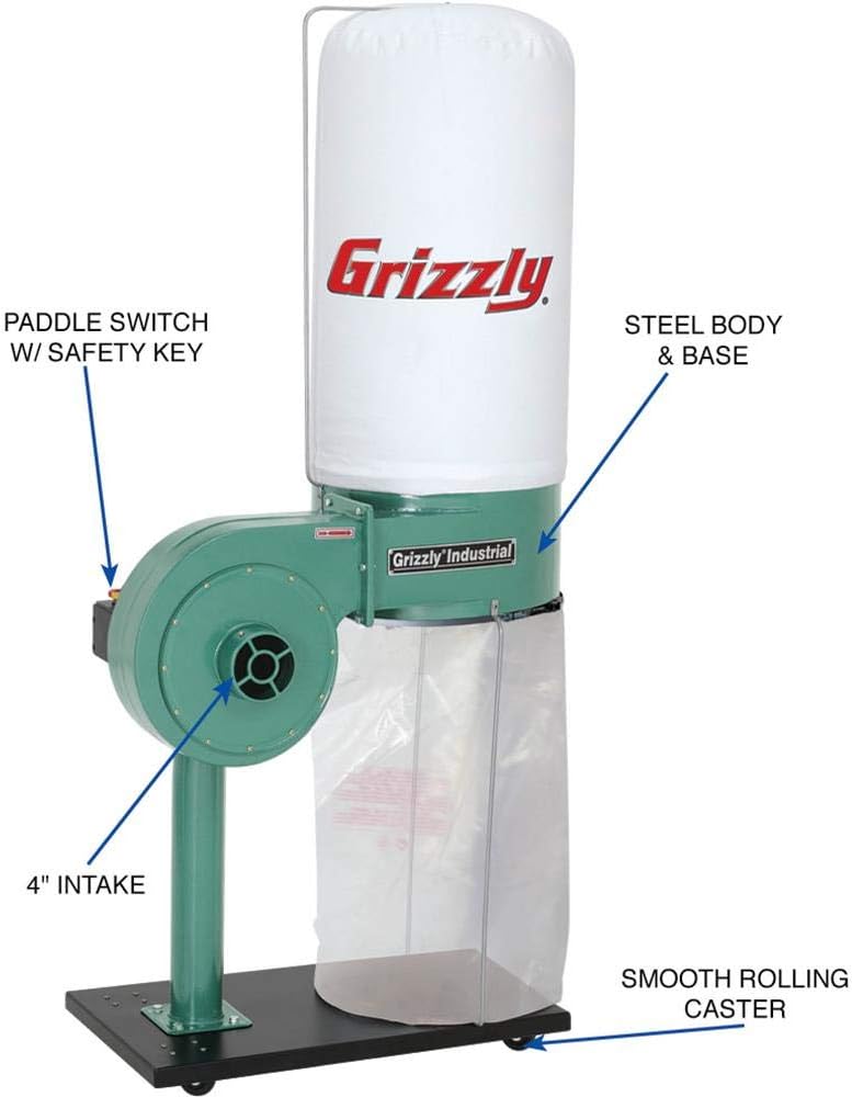 1 HP Portable Dust Collector F2520