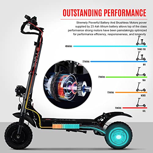 Adult Electric Scooter Dual Motor 52V 2400W 40 MPH 40 Miles 10" Off Road 330lbs Max Load Folding Scooter E290