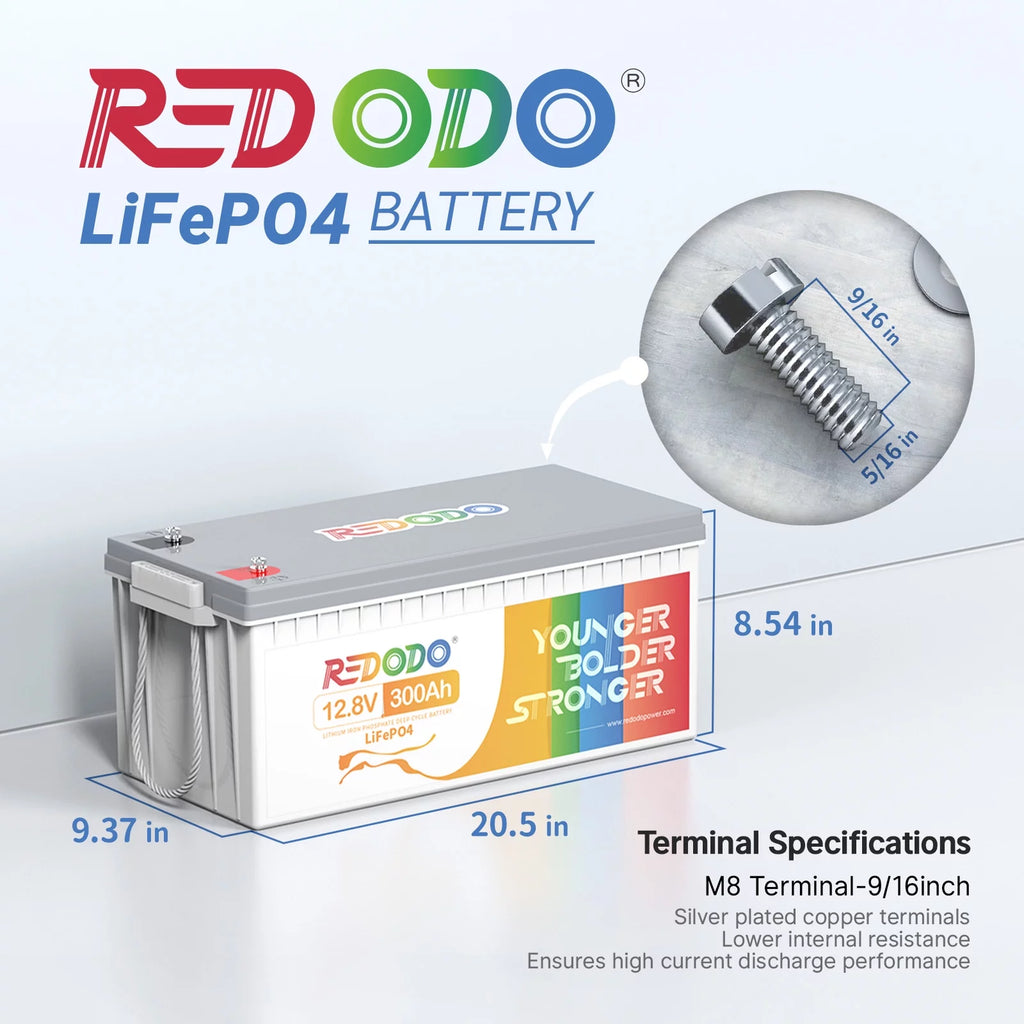 12V 300Ah LiFePO4 Lithium Battery with 200A BMS A822