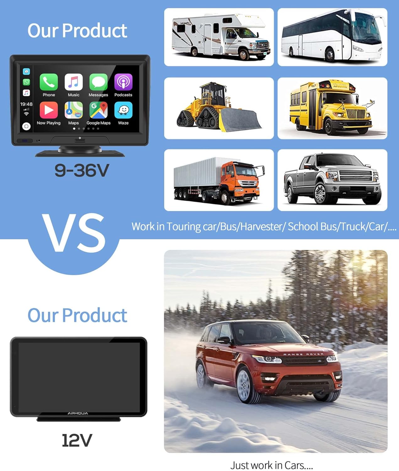 7" Bluetooth Car Stereo with Backup Camera H12025