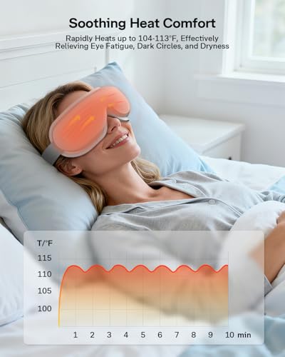 Heated Eye Massager with Bluetooth Music S180355