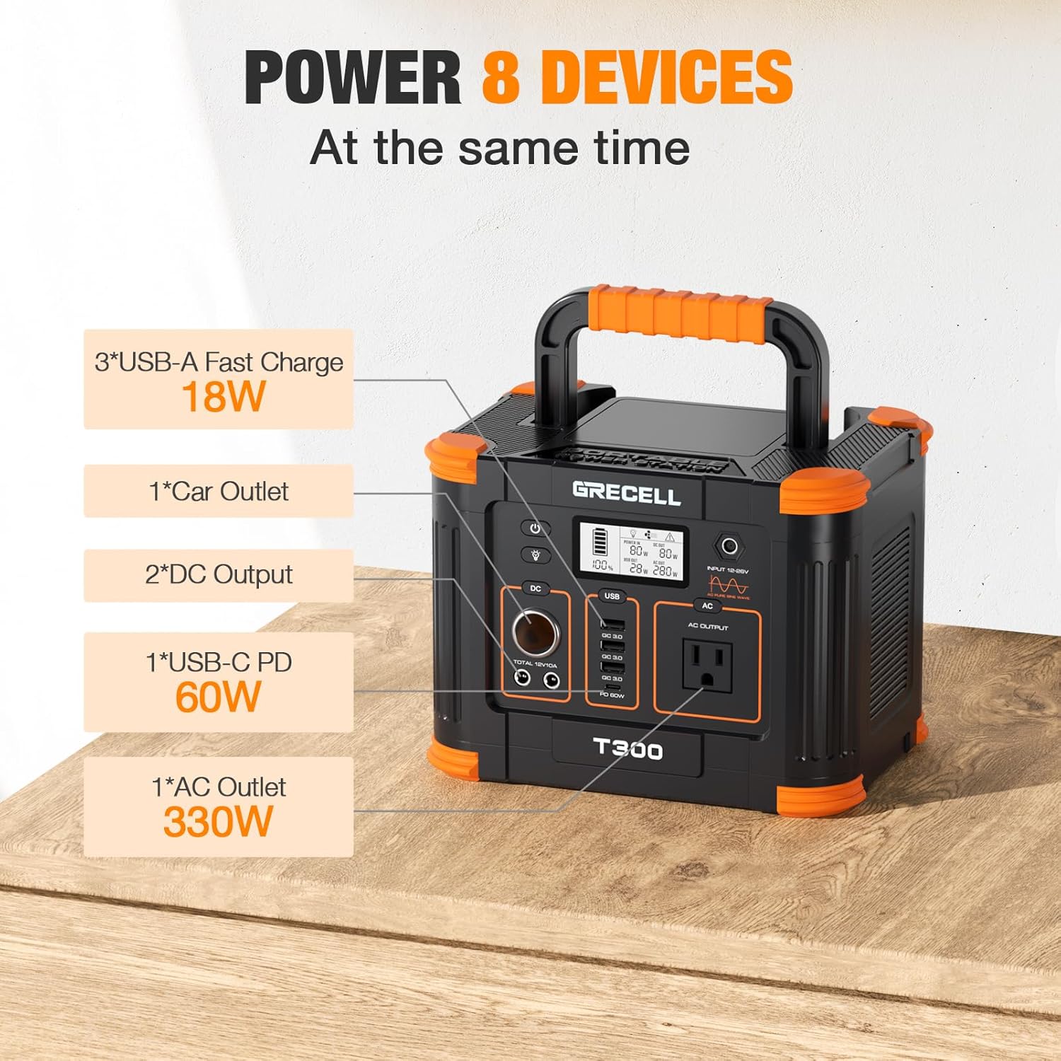 Portable Power Station 300W (Peak 600W) with 80W Foldable Solar Panel, 288Wh Solar Generator, 110V Pure Sine Wave AC Outlet Backup Lithium Battery U241