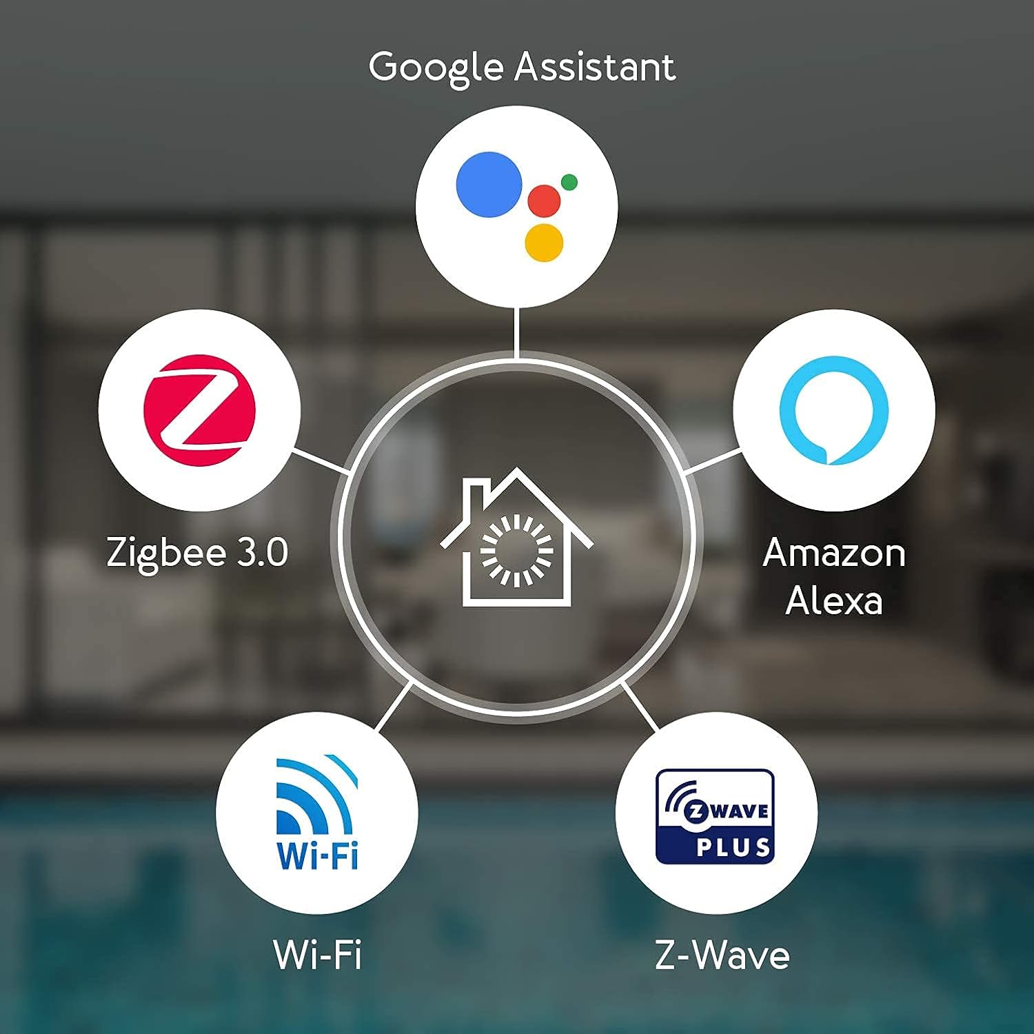 Smart Home Hub, Z-Wave, Zigbee, Matter Gateway H111399