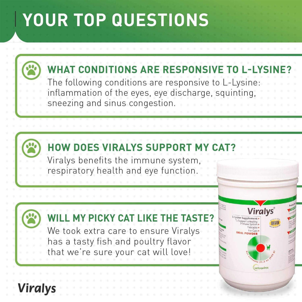 Viralys Powder Q23000