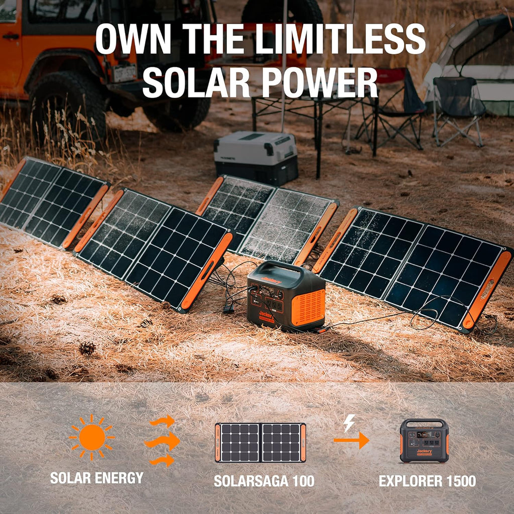 1534Wh Portable Power Station with AC Outlets J8124