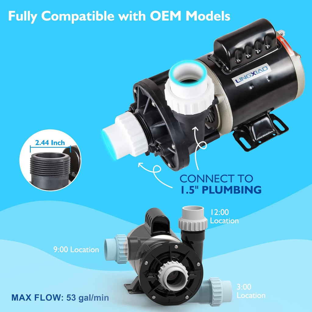 0.25HP Single Speed Hot Tub Circulating Pump, 1.5" Port P1496