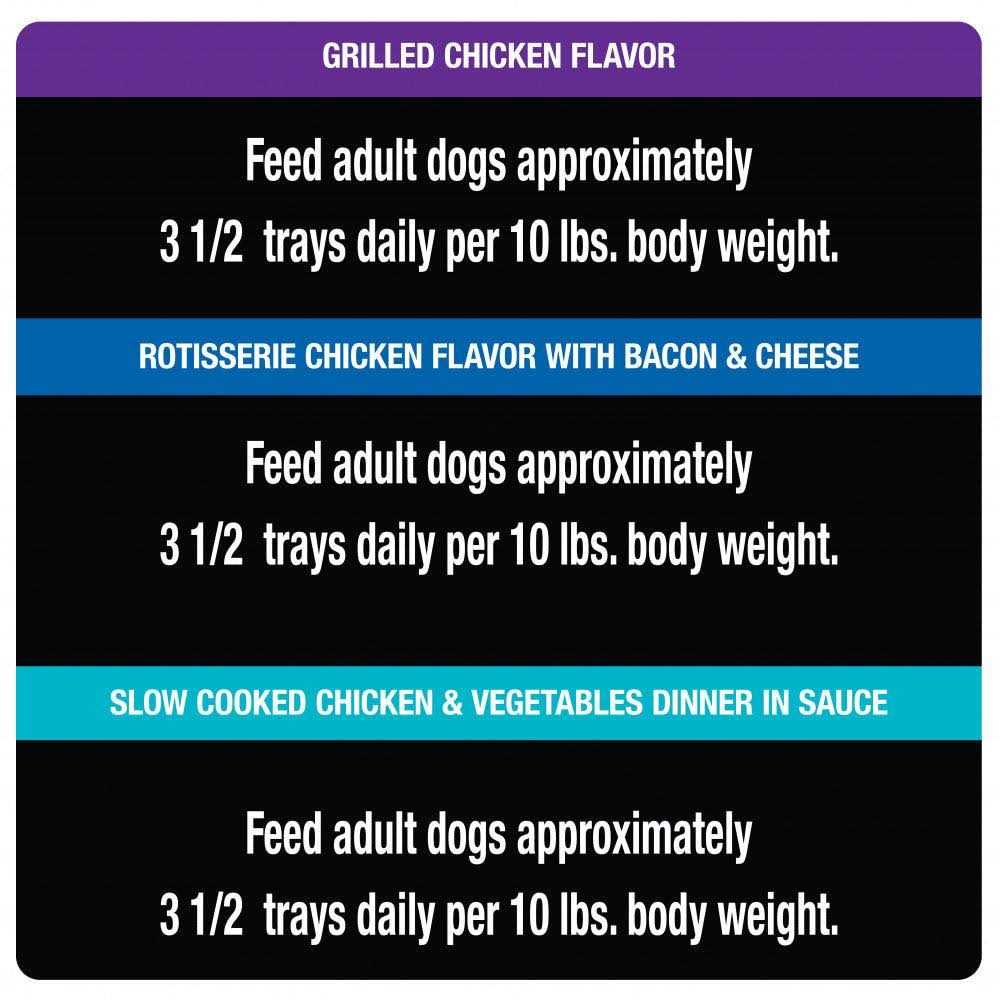 Steak & Poultry Variety Pack Dog Food Trays Z53285