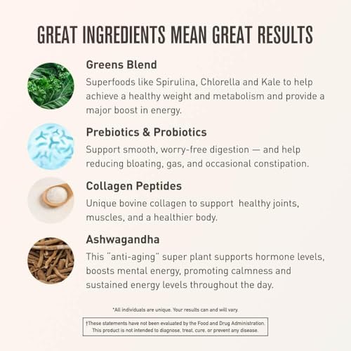 Zero Sugar Greens Superfood Powder Supplement, 30 Servings (Strawberry Lemonade) M58332