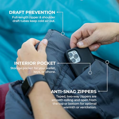 20 Degree 0 Degree Double Sleeping Bag with Compression Sack U40742